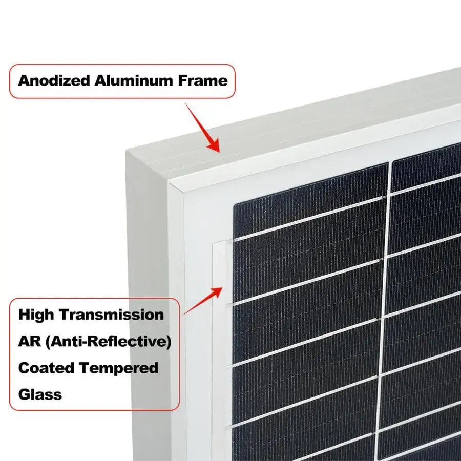 Rich Solar MEGA 200 MAX - Premium 200W 24V Off-Grid Solar Panel - RS-M200D  Mini Split Systems Direct