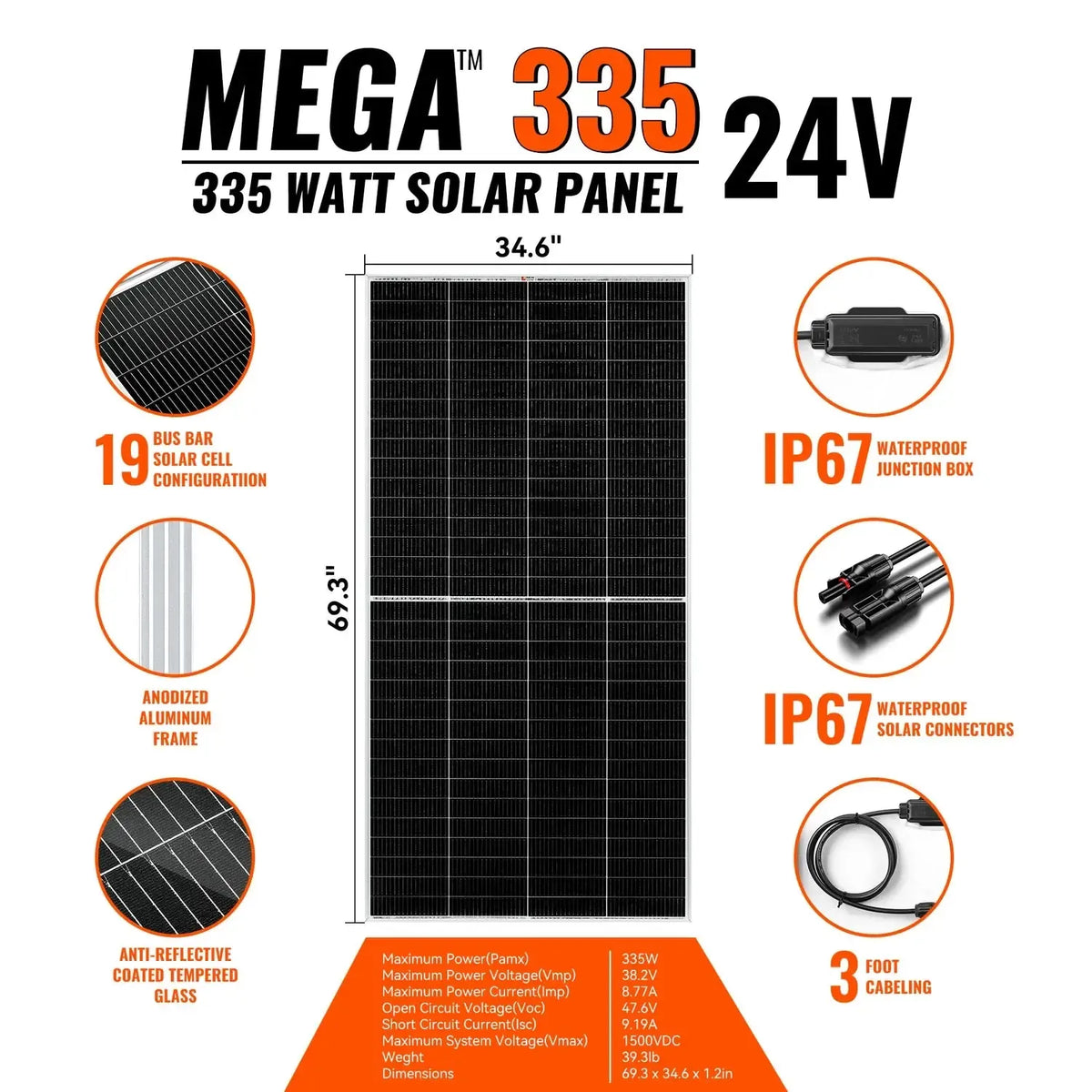 Rich Solar MEGA 335 Watt Panel | Premium Grid-Tie & Off-Grid Options - RS-M335-8-RS-M335-10-RS-M335-12  Mini Split Systems Direct