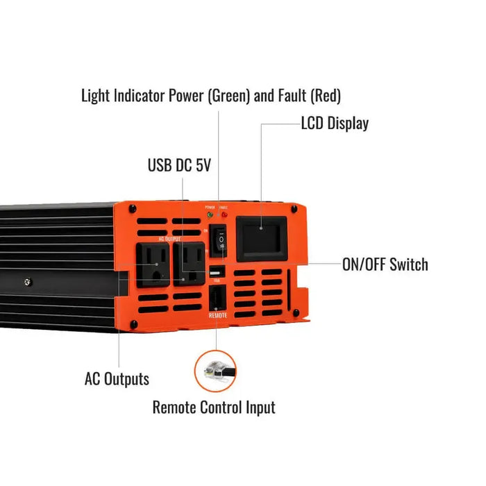 Rich Solar NOVA PURE 1.5K | 1500 (1.5kW) Watt 12 Volt Industrial Pure Sine Wave Inverter | Powerful 1500W 12V Off-Grid Inver - RS-V1500  Mini Split Systems Direct