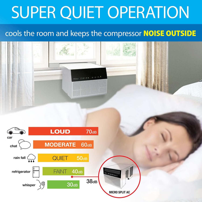 Soleus Air Window Air Conditioner 6000 BTU - WS4-06EW-201  Mini Split Systems Direct