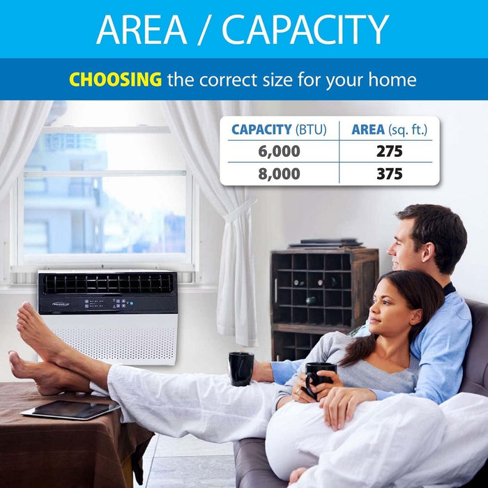 Soleus Air Window Air Conditioner 8000 BTU - WS4-08EW-301  Mini Split Systems Direct