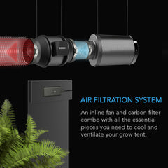 AC Infinity Air Filtration Kit 4”, Inline Fan With Speed Controller, Carbon Filter & Ducting Combo