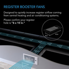 AC Infinity AIRTAP T6, Quiet Register Booster Fan System, White, for 6” X 10” Registers