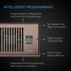 AC Infinity AIRTAP T6, Quiet Register Booster Fan System, Bronze, for 6” X 10” Registers