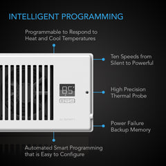 AC Infinity AIRTAP T6, Quiet Register Booster Fan System, White, for 6” X 10” Registers