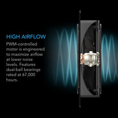 AC Infinity AIRTITAN T7, Crawl Space and Basement Ventilation Fan 12", Temperature and Humidity Controller, Ip-44 Rated