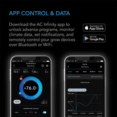 FREE AC Infinity Smart Controller 69 Pro, Independent Programs for Four Devices, Dynamic VPD, Temperature, Humidity, Scheduling, Cycles, Levels Control, Data App, Bluetooth + WiFi ($99 Value)