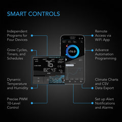 AC Infinity Air Filtration Kit Pro 6”, Inline Fan With Smart Controller, Carbon Filter & Ducting Combo