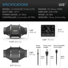 AC Infinity CLOUDLINE PRO T4, Quiet Inline Duct Fan System With Temperature Humidity Vpd Controller, 4-Inch