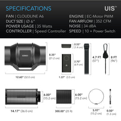 AC Infinity Air Filtration Kit 6”, Inline Fan With Speed Controller, Carbon Filter & Ducting Combo