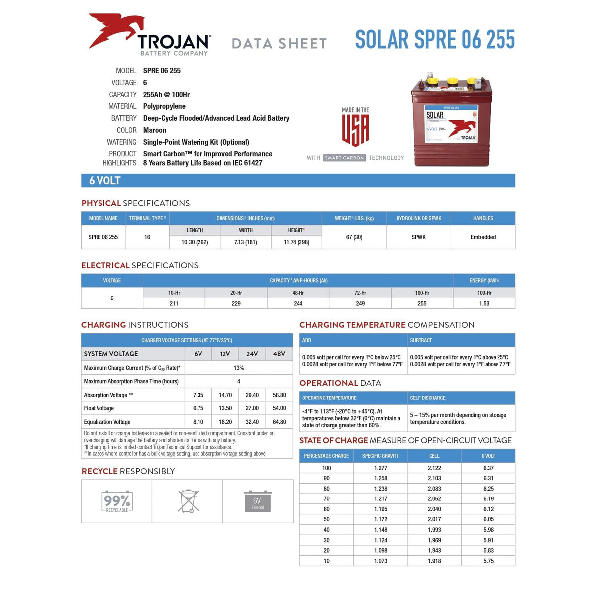 Trojan SPRE 06 255 6V Flooded Lead Acid Battery - SPRE-06-255  Mini Split Systems Direct