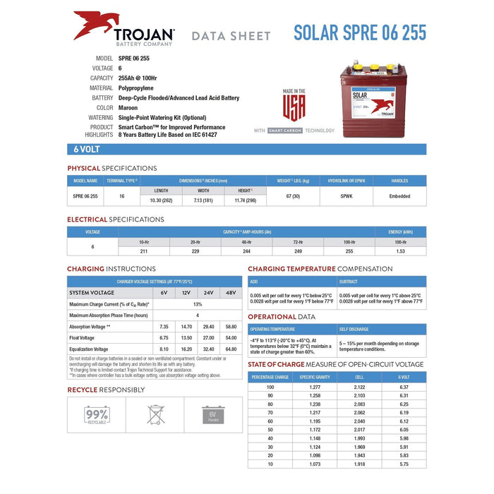 Trojan SPRE 06 255 6V Flooded Lead Acid Battery - SPRE-06-255  Mini Split Systems Direct