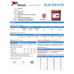 Trojan SPRE 06 255 6V Flooded Lead Acid Battery - SPRE-06-255  Mini Split Systems Direct