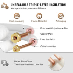 VEVOR 25 ft Mini Split Copper Line Set - Heat Pump Compatible - VEVOR-25F-LS  Mini Split Systems Direct