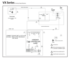 Verdant VX3 Wireless Energy Management Thermostat Kit with built-in Occupancy Detection (RIB Relay Included) - VX3-TW-W-LIT