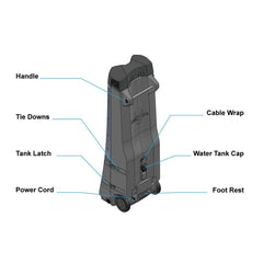 Vector Climate Mobile Climate Control System, 9000 CFM, 1/2 HP