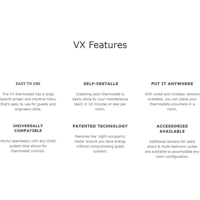 Verdant VX Wireless Energy Management Thermostat Kit with built-in Occupancy Detection - VX-TW-KT-W - VX-TW-KT-W  Mini Split Systems Direct