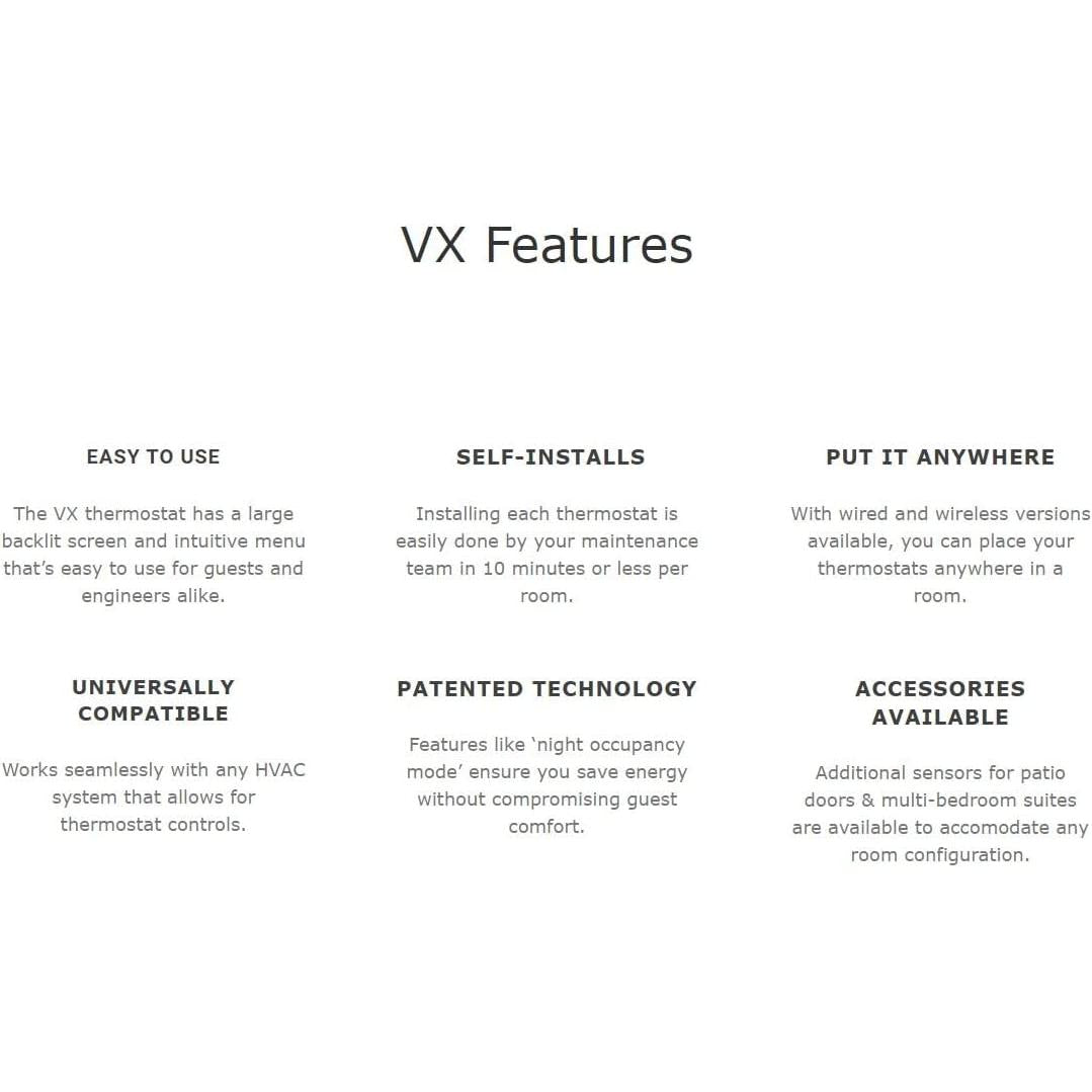 Verdant VX Wireless Energy Management Thermostat Kit with built-in Occupancy Detection for GE Makeup Air PTACs - VX-TW-KT-W-GMA - VX-TW-KT-W-GMA  Mini Split Systems Direct