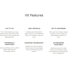 Verdant VX Wireless Energy Management Thermostat Kit with built-in Occupancy Detection for GE Makeup Air PTACs - VX-TW-KT-W-GMA - VX-TW-KT-W-GMA  Mini Split Systems Direct
