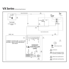 Verdant VX3 Wireless Energy Management Thermostat Kit with built-in Occupancy Detection (RIB Relay Included) - VX3-TW-W-LIT - VX3-TW-W-LIT-VX3-TB-B-LIT  Mini Split Systems Direct