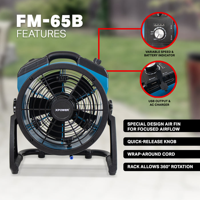 XPOWER FM-65B Multi-Purpose Battery Powered Misting Fan and Air Circulator - FM-65B  Mini Split Systems Direct
