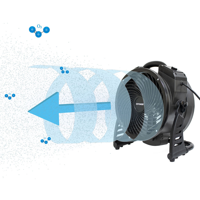 XPOWER M-25 1450 CFM Variable Speed Brushless DC Motor Axial Air Mover with Ozone Generator - M-25  Mini Split Systems Direct