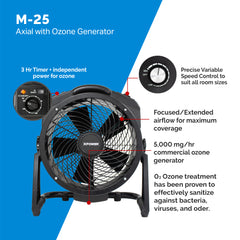 XPOWER PSS2 Olympus PLUS Programmable Sanitizing System, Automatic (PSS), 600 CFM HEPA Air Purifier, Air Mover + Ozone Generator with Digital Timer - PSS2  Mini Split Systems Direct