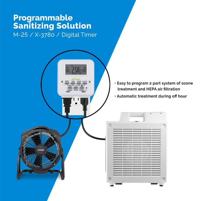XPOWER PSS2 Olympus PLUS Programmable Sanitizing System, Automatic (PSS), 600 CFM HEPA Air Purifier, Air Mover + Ozone Generator with Digital Timer - PSS2  Mini Split Systems Direct