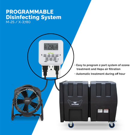 XPOWER PSS4 Everest PLUS Programmable Sanitizing System (PSS) - PSS4  Mini Split Systems Direct