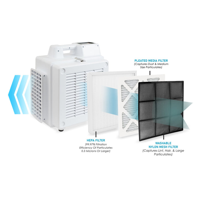 XPOWER X-2800 Commercial 5 Stage Filtration HEPA Purifier System, Negative Air Machine, Airborne Air Cleaner, Mini Air Scrubber with PM2.5 Air Sensor - X-2800  Mini Split Systems Direct