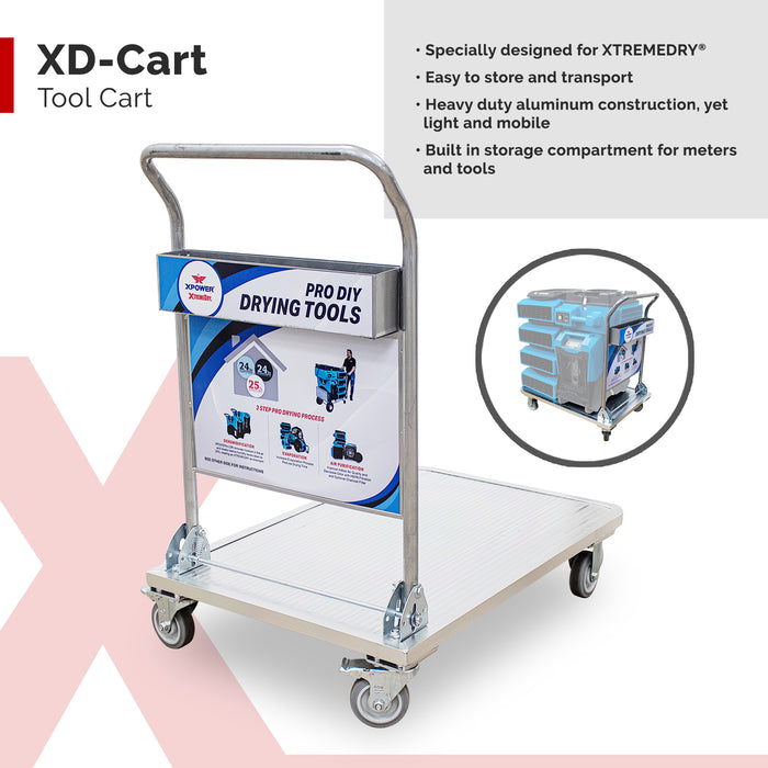 XPOWER XDP1 XTREMEDRY Mojave Drying System Package Pro DIY Water Damage Restoration Solution, WDR, Jan-San, Commercial LGR Dehumidifier, Air Movers - XDP1  Mini Split Systems Direct