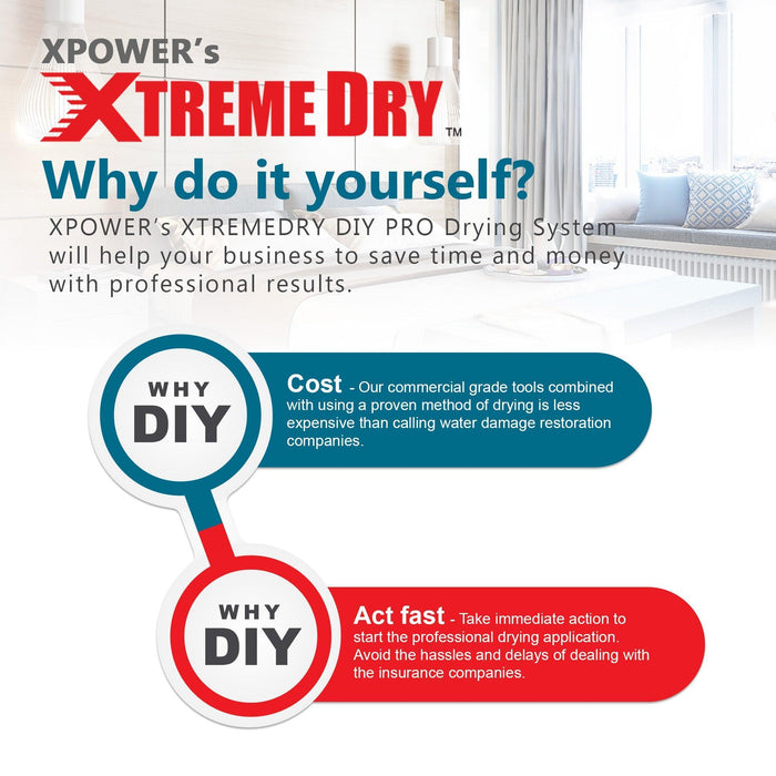 XPOWER XDP1 XTREMEDRY Mojave Drying System Package Pro DIY Water Damage Restoration Solution, WDR, Jan-San, Commercial LGR Dehumidifier, Air Movers - XDP1  Mini Split Systems Direct