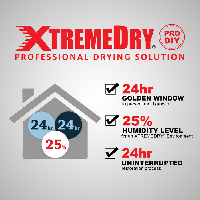 XPOWER XDP1 XTREMEDRY Mojave Drying System Package Pro DIY Water Damage Restoration Solution, WDR, Jan-San, Commercial LGR Dehumidifier, Air Movers - XDP1  Mini Split Systems Direct