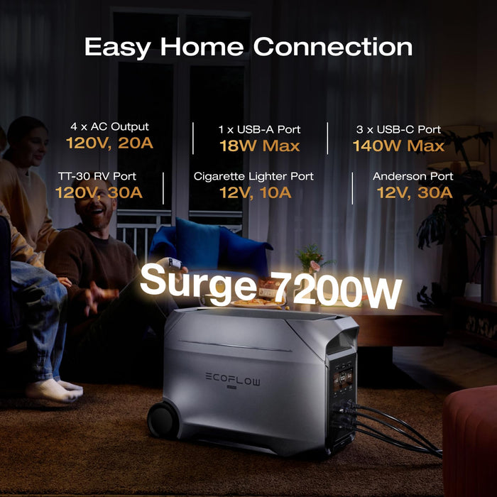 EF ECOFLOW DELTA 3 Ultra Plus Portable Power Station with Transfer Switch, 3072Wh LiFePO4 Battery, 3600W (7200W Surge) Output, Expandable to 11kWh, Reliable Home Battery Backup & Camping - B0FR8R9FC5-B0FQVG59LV-B0G25VVX12-B0FR8LB6P1-B0FR7QD89J  Mini Split Systems Direct
