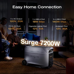 EF ECOFLOW DELTA 3 Ultra Plus Portable Power Station with Transfer Switch, 3072Wh LiFePO4 Battery, 3600W (7200W Surge) Output, Expandable to 11kWh, Reliable Home Battery Backup & Camping - B0FR8R9FC5-B0FQVG59LV-B0G25VVX12-B0FR8LB6P1-B0FR7QD89J  Mini Split Systems Direct