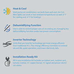 Air-Con Blue Series 3 18000 BTU 23 SEER Mini Split Ductless Air Conditioner 15ft Lineset & Wiring