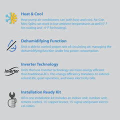 Air-Con Blue Series 3 24000 BTU 21 SEER Ductless Air Conditioner 15ft Lineset & Wiring