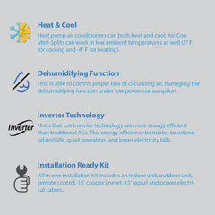 Air-Con Blue Series 3 9000 BTU 22 SEER Mini Split Air Conditioner 15ft Lineset & Wiring