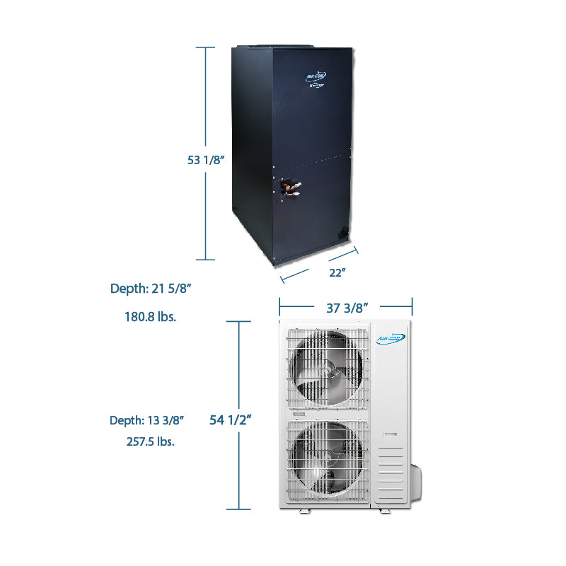 5 Ton 71 EER2 GeoCool Geothermal Heat Pump Vertical Package Unit - Upflow w/ Side Return | GCSHPA060IGN