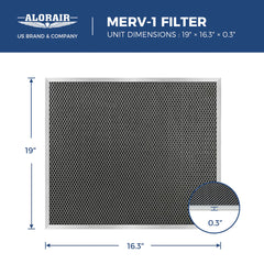 AlorAir 3-Pack MERV-1 Filter for Commercial dehumidifier Sentinel SLGR 1400X