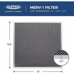 AlorAir 3-Pack MERV-1 Filter for Whole House Dehumidifier Sentinel HDi100, HDi120