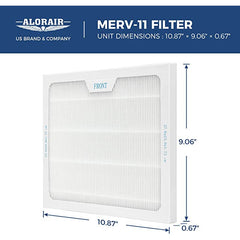 AlorAir 3 Pack MERV-11 Filter for Portable MaxFireDry 200 Heaters