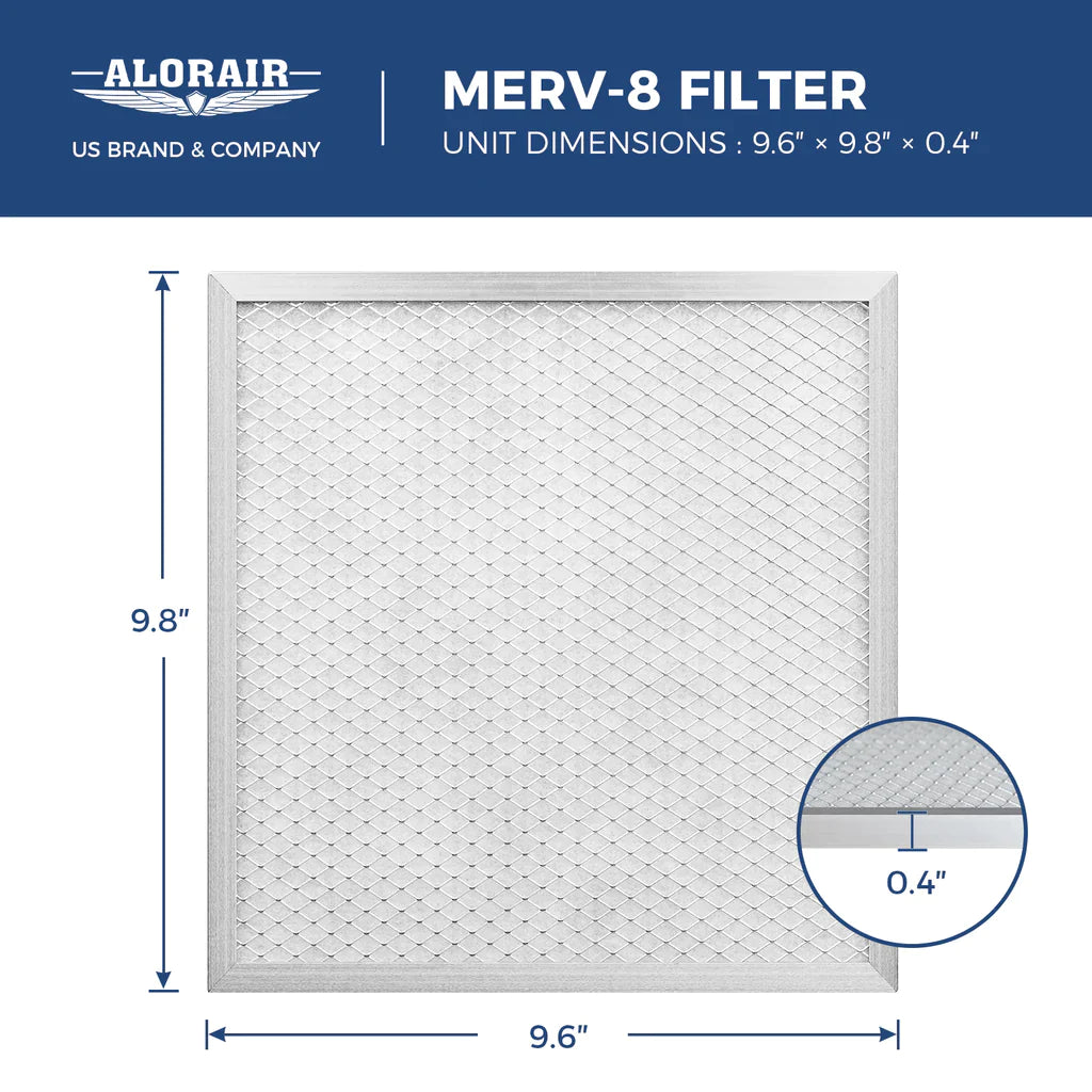 AlorAir 3 Pack MERV-8 Filter for Commercial Dehumidifiers Storm DP, Only Applicable to Storm DP Dehumidifier