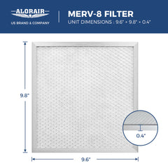 AlorAir 3 Pack MERV-8 Filter for Commercial Dehumidifiers Storm DP, Only Applicable to Storm DP Dehumidifier