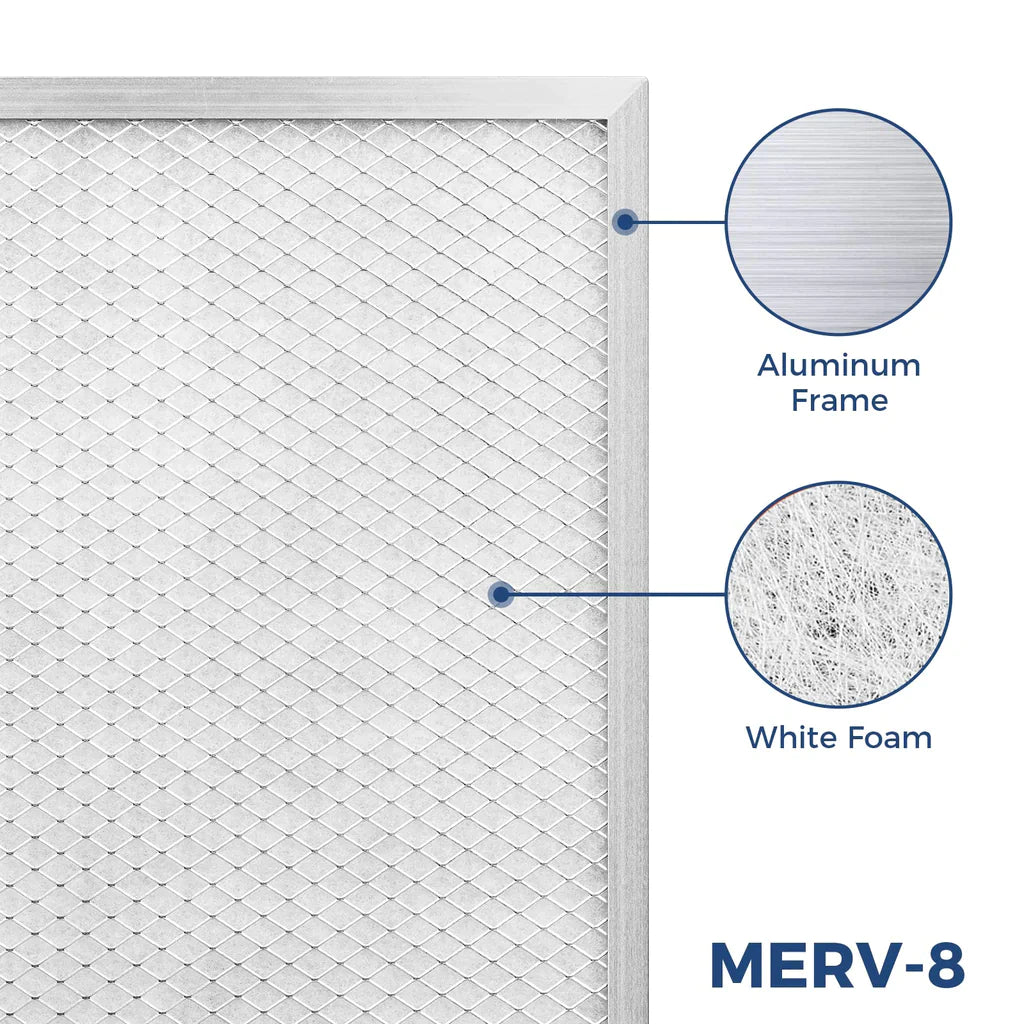 AlorAir 3 Pack MERV-8 Filter for Commercial Dehumidifiers Storm DP, Only Applicable to Storm DP Dehumidifier