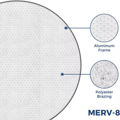 AlorAir MERV-8 Filter for Basement Dehumidifiers Sentinel HDi90-Duct Series (Pack of 4)