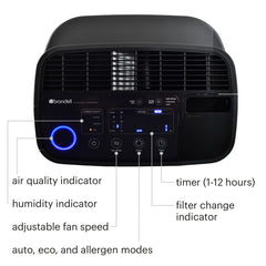 Brondell Revive TrueHEPA Air Purifier + Humidifier