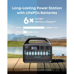 Anker 536 Portable Power Station, 508Wh Solar Generator (Solar Panel Optional) with LiFePO4 Battery Pack, 500W 9-Port Powerhouse, 4 AC Outlets, 60W USB-C PD Output, LED Light for Outdoor Camping, RV - B0B1H8392Z  Mini Split Systems Direct