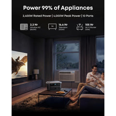 Anker SOLIX C2000 Gen 2 Portable Power Station, 2,400W (Peak 4,000W) Solar Generator, Full Charge in 58 Min, 2048wh LiFePO4 Battery for Home Backup, Power Outages, and Camping (Optional Solar Panel) - B0FVFN52DT-B0FVFKMMG6-B0FVFGL38H-B0FVFK7MHC-B0FVFK7Z29  Mini Split Systems Direct