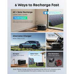 Anker SOLIX C2000 Gen 2 Portable Power Station, 2,400W (Peak 4,000W) Solar Generator, Full Charge in 58 Min, 2048wh LiFePO4 Battery for Home Backup, Power Outages, and Camping (Optional Solar Panel) - B0FVFN52DT-B0FVFKMMG6-B0FVFGL38H-B0FVFK7MHC-B0FVFK7Z29  Mini Split Systems Direct